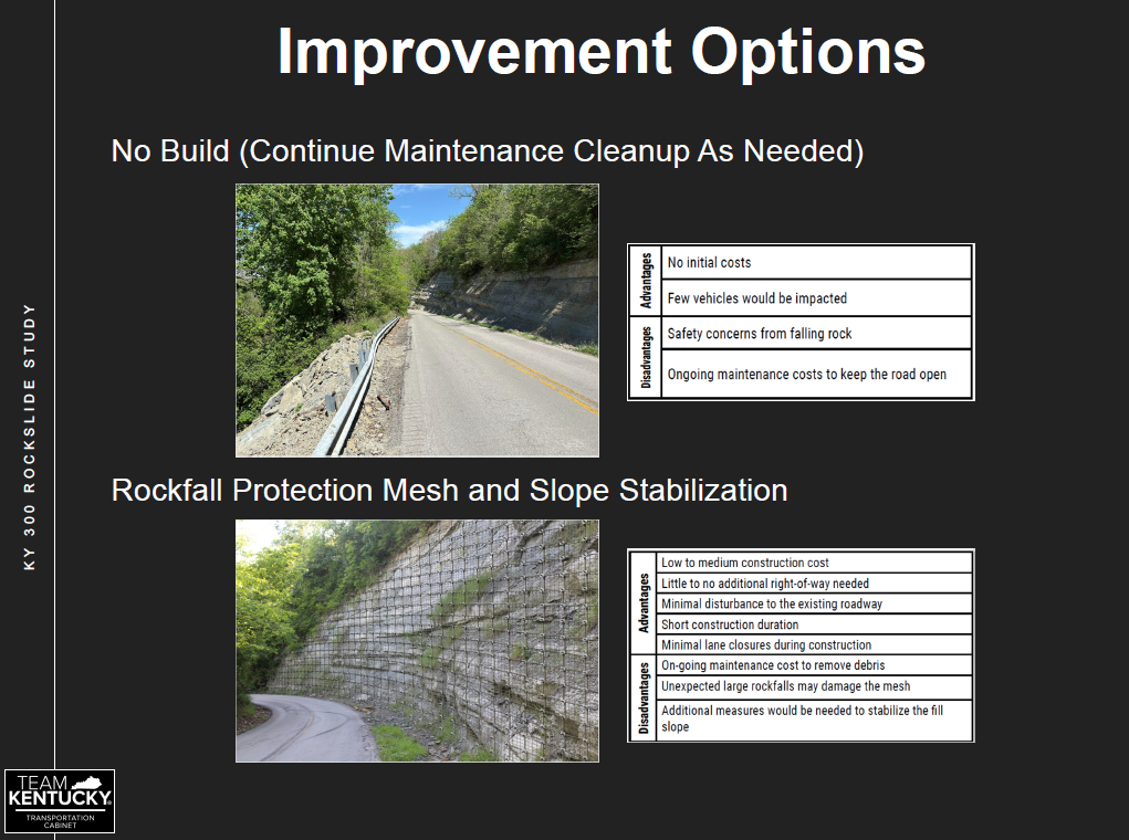 KY 300 Rockslide Study Image 3.png