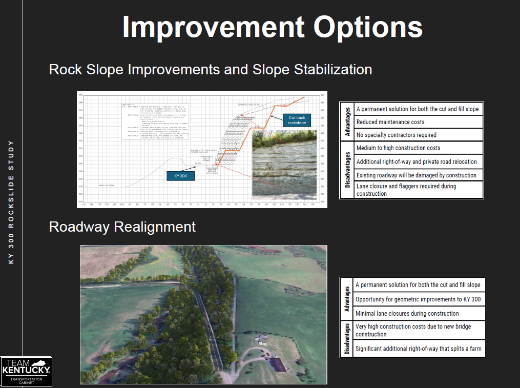 KY 300 Rockslide Study Image 4.png