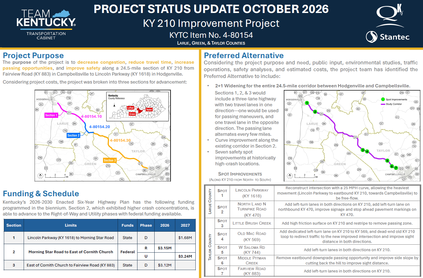 Overview of the KY 210 project in LaRue, Green and Taylor Counties, updated October 2026.