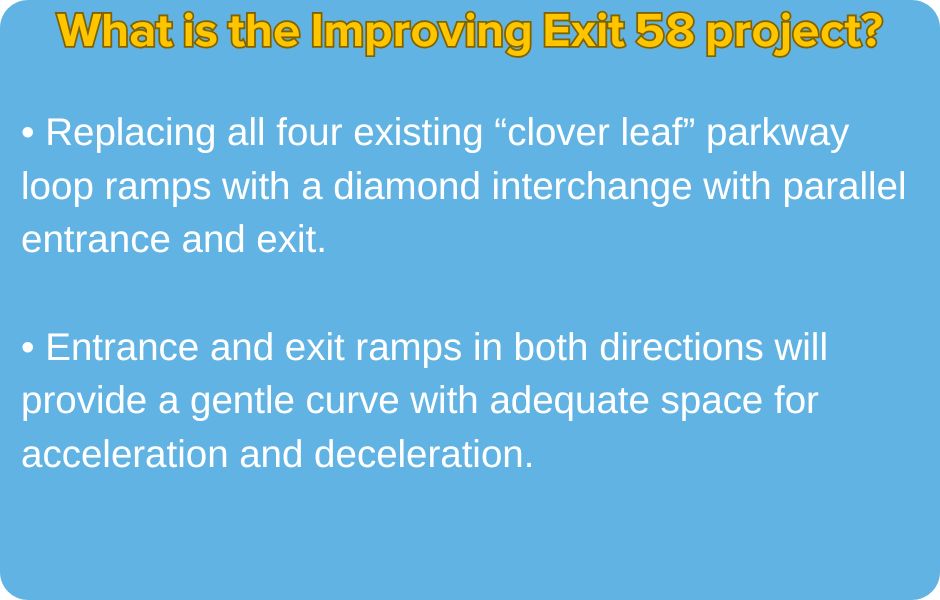 Benefits of a Diamond Interchange (7).jpg