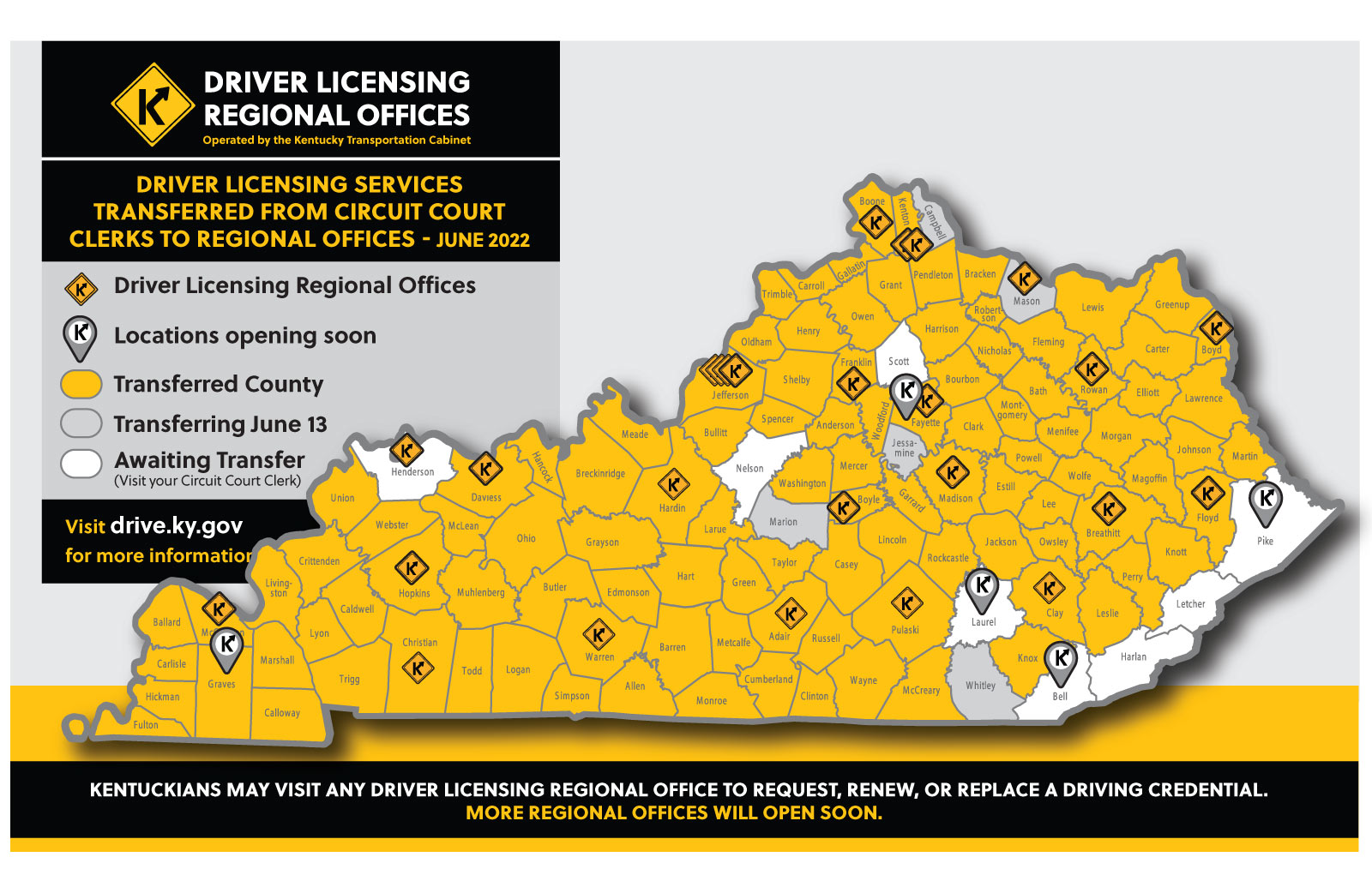 Kentucky Driver's License Portal
