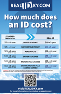 How-much-does-it-cost-11x17 poster