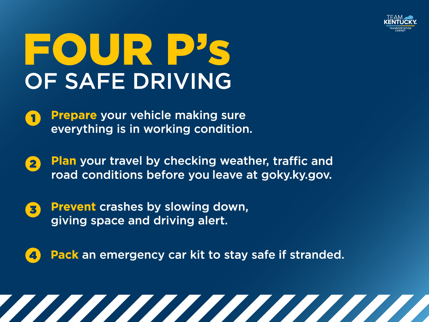 Prepare your vehicle, Plan your travel, Prevent crashes, Pack an emergency kit