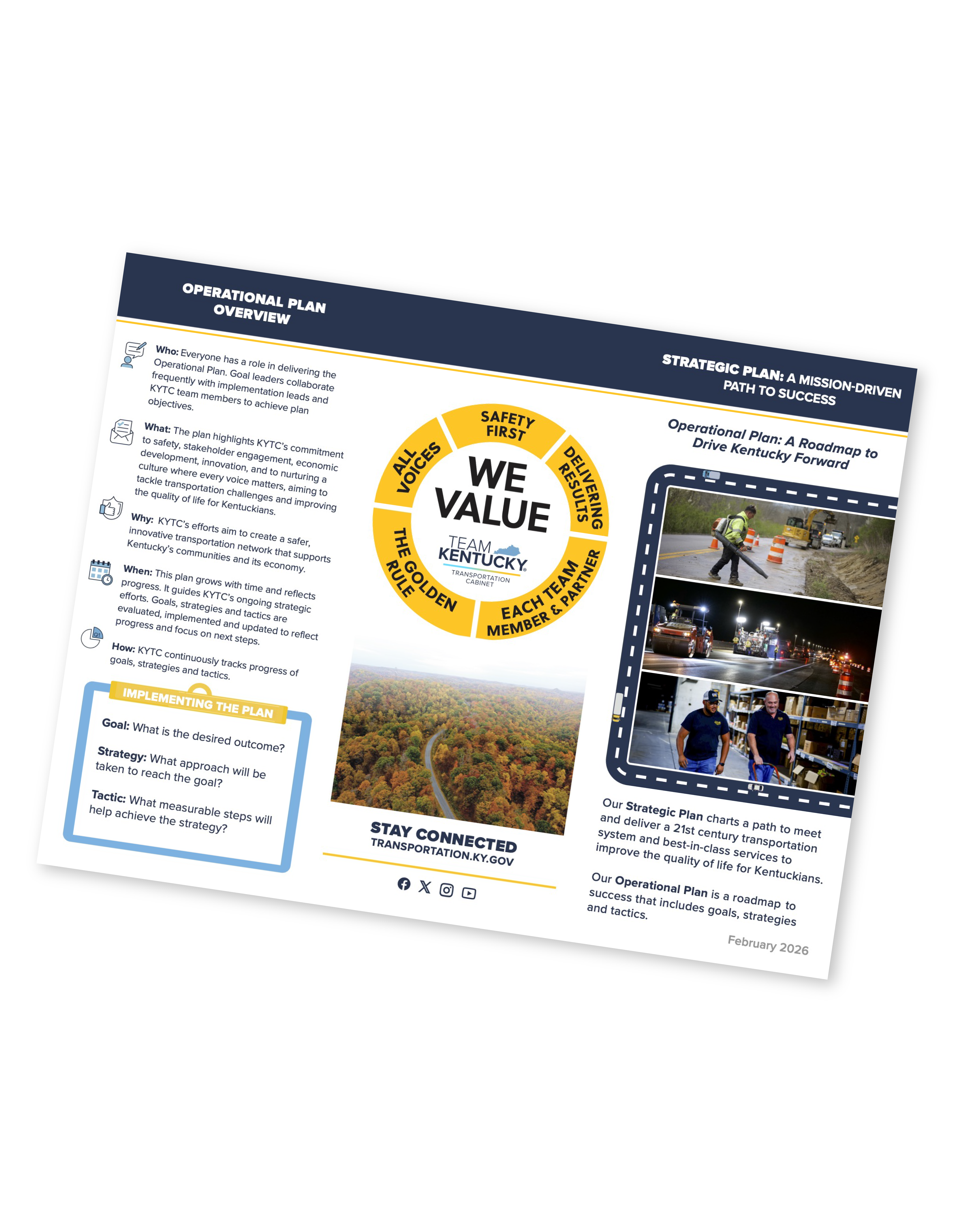 KYTC Strategic Plan