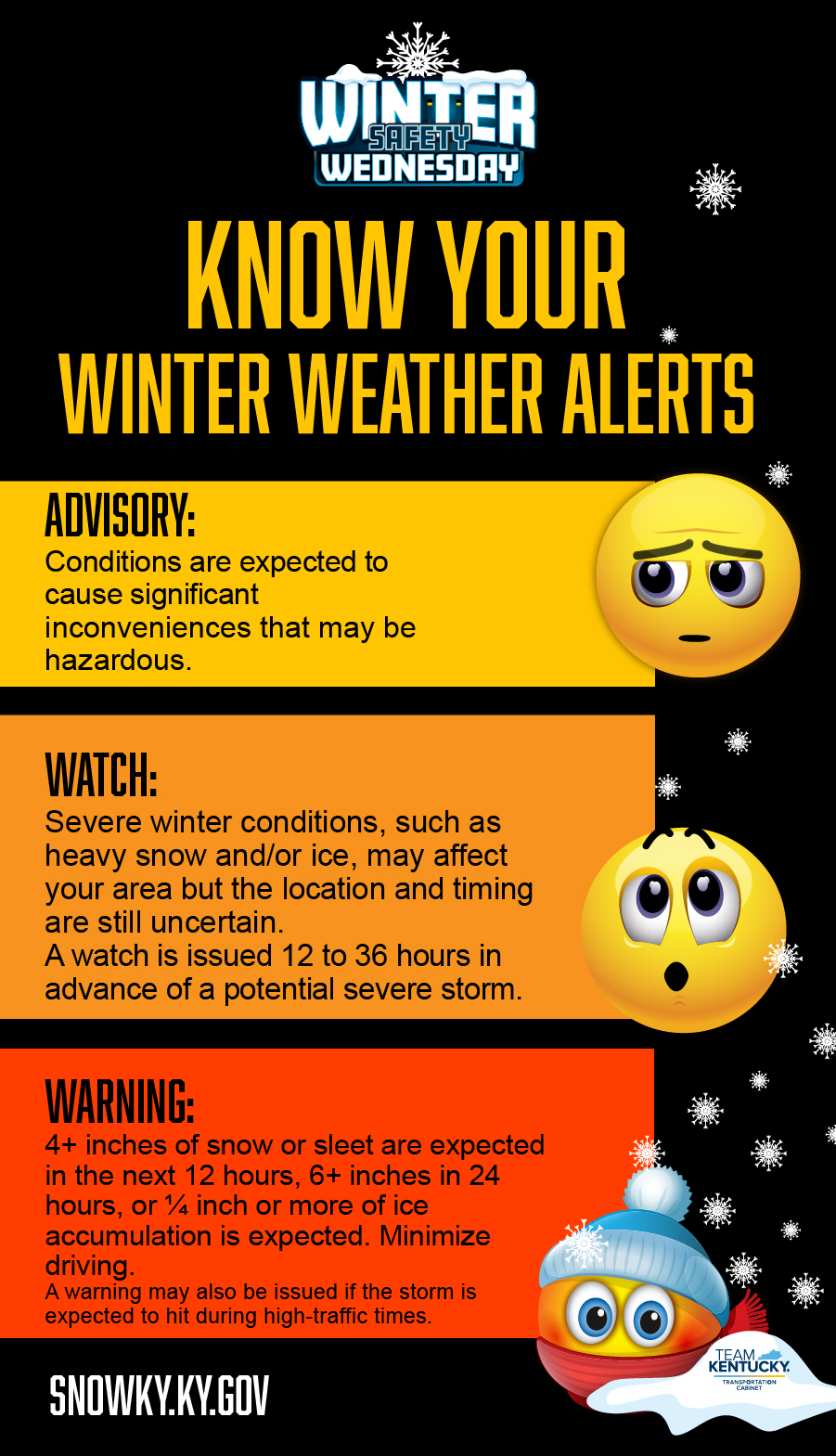 Winter weather alerts