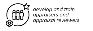 develop and train appraisers and appraisal reviewers icon