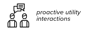 proactive utility interactions