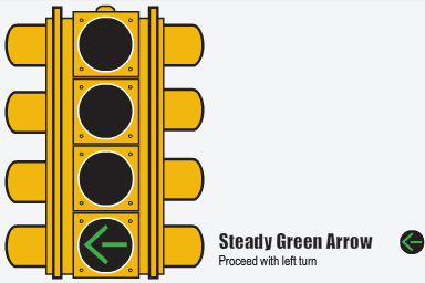 flashing yellow arrow traffic signal animation